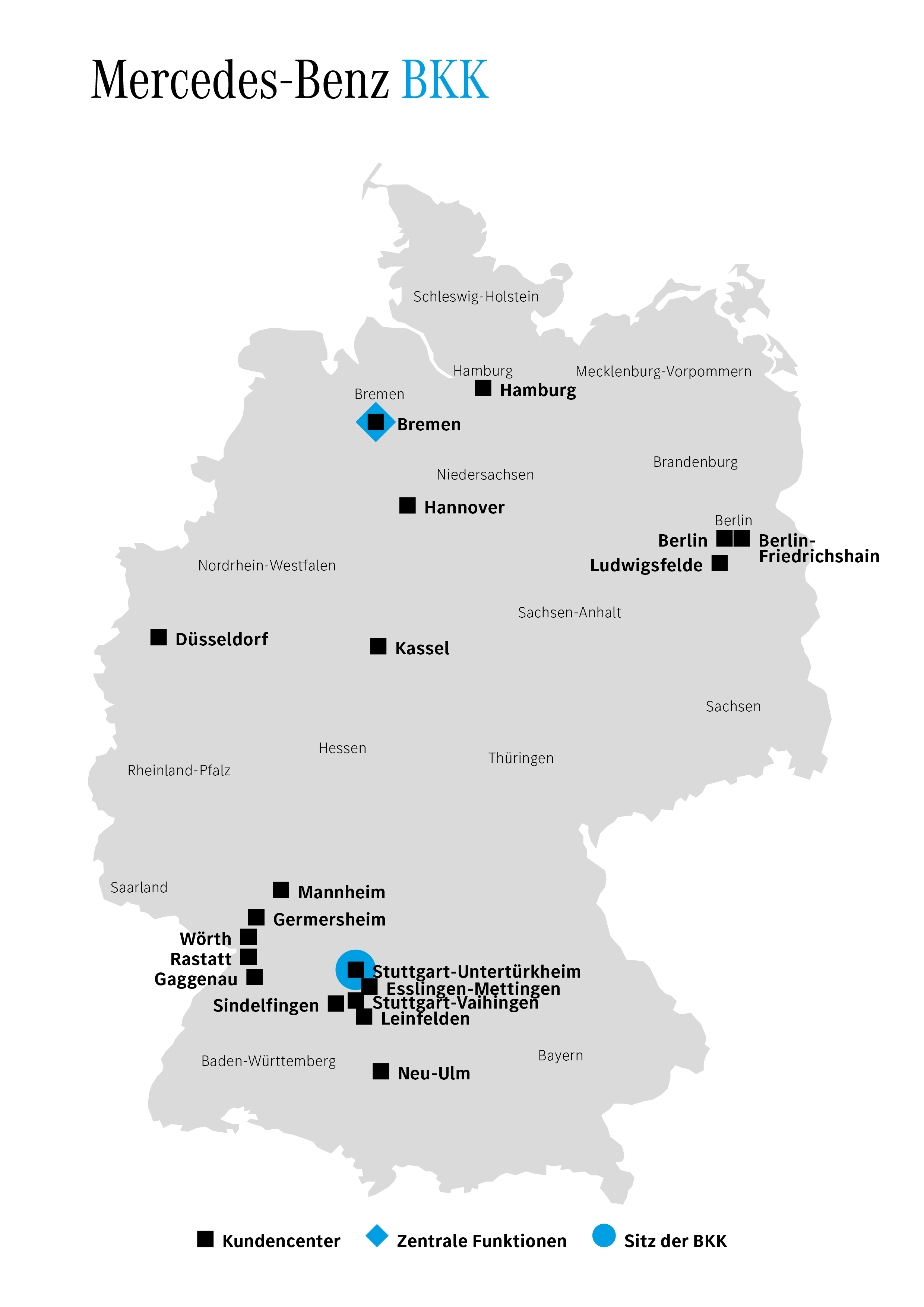 Deutschlandkarte mit Kundencentern der Mercedes-Benz BKK